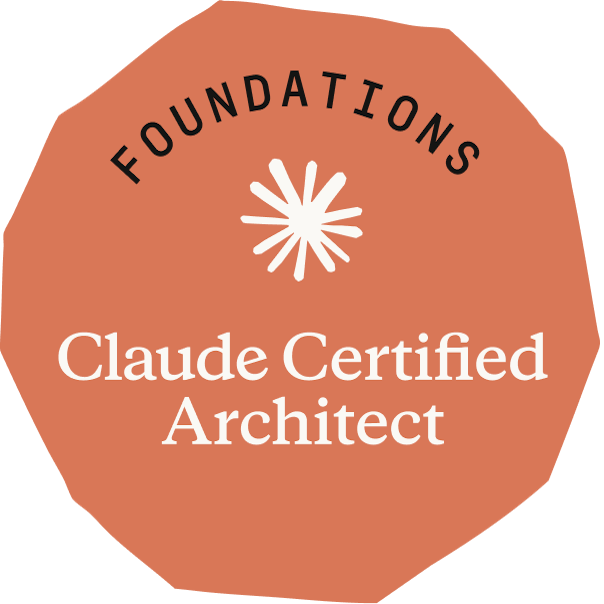 Claude Certified Architect: Foundations